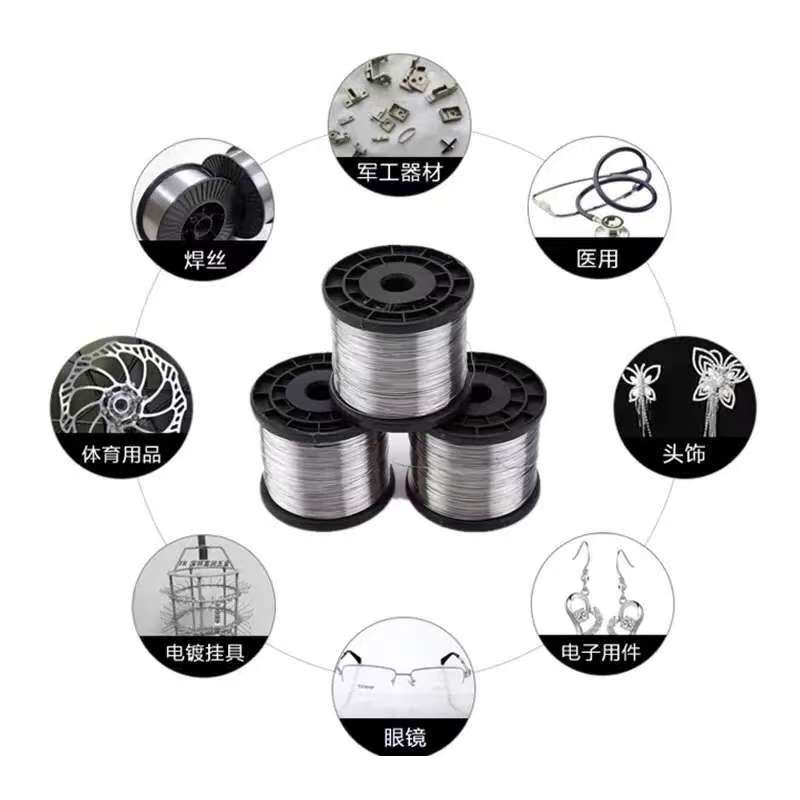 Applications and Industries of Titanium Wire Applications and Industries of Titanium Wire